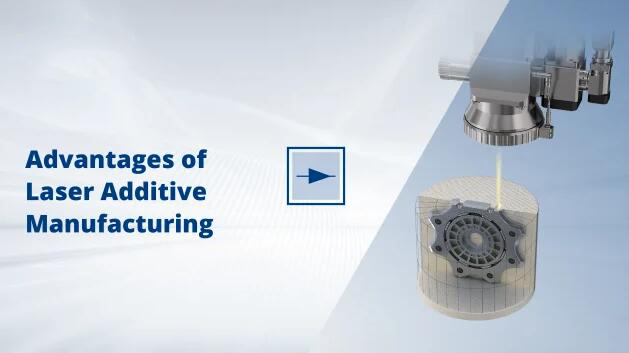 Laser Additive Manufacturing